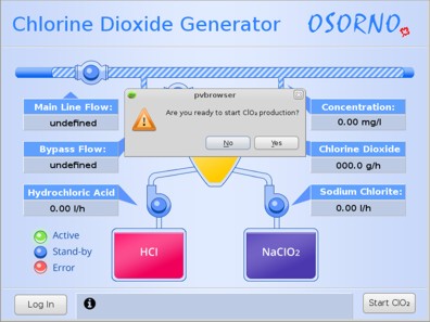 Osorno SCADA